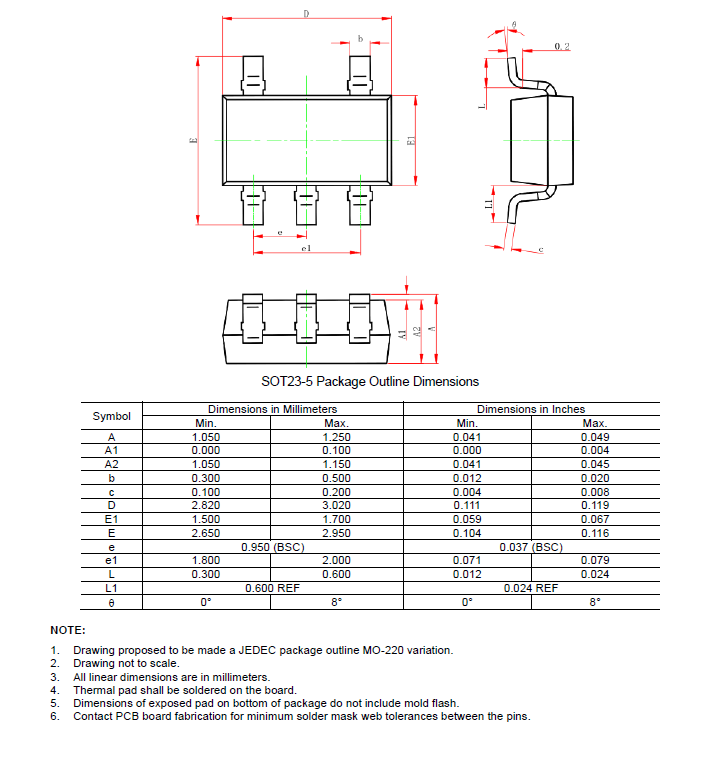 SCT71403F50QTWDR