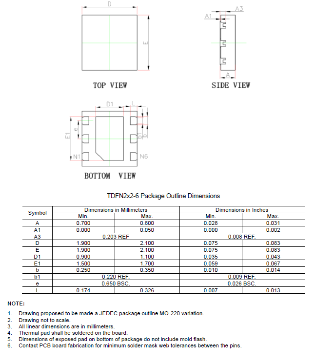 SCT71403F50MTER