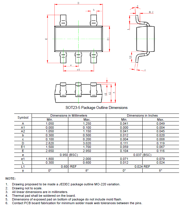 SCT71403F50MTER