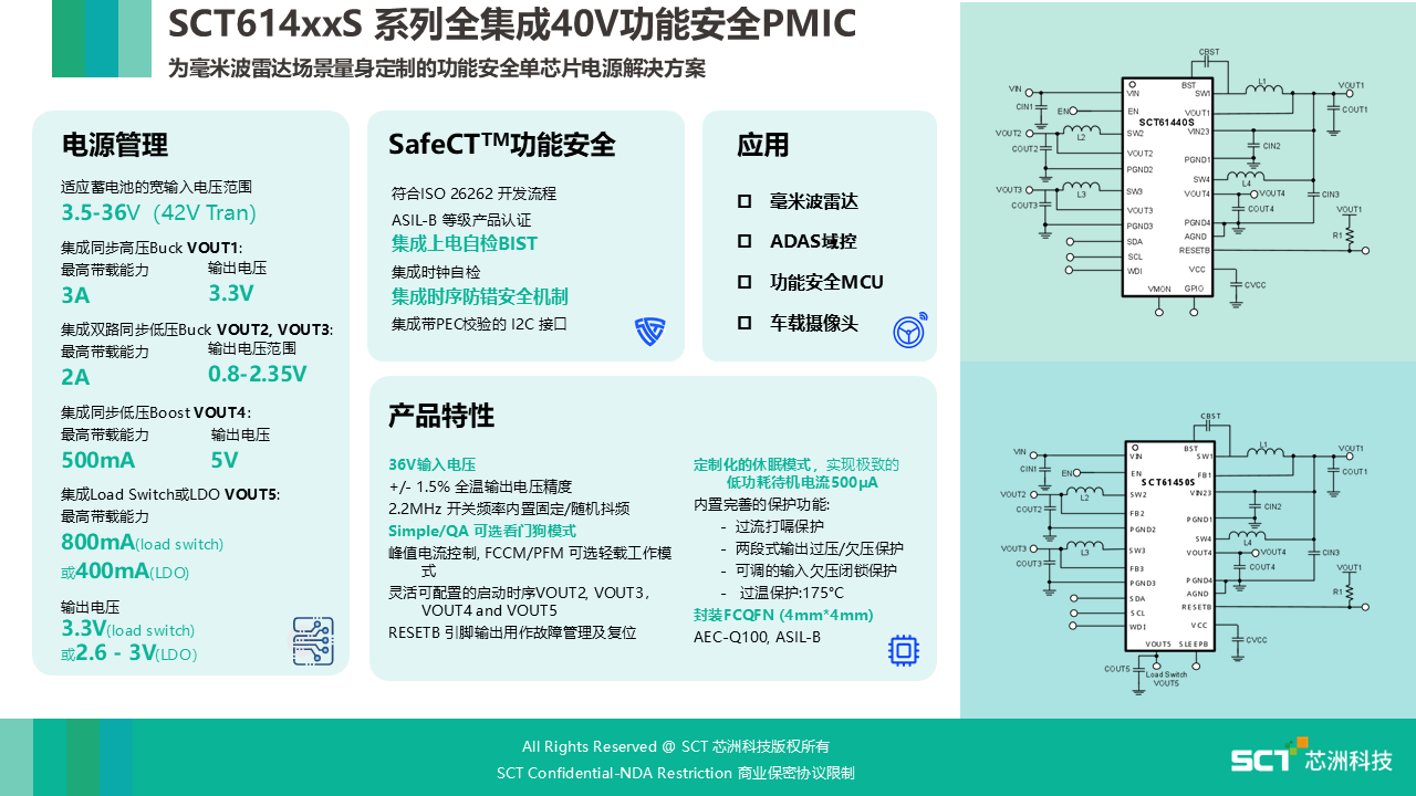 图形用户界面, 文本, 利用法式

AI 天生的内容可能不正确。