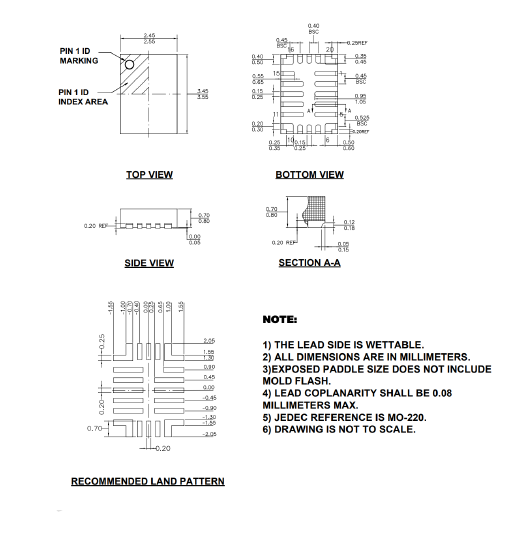 SCT61242QFHAR